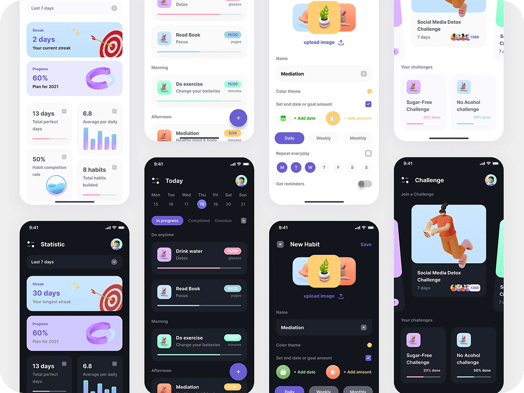 Habit Tracking Website Design