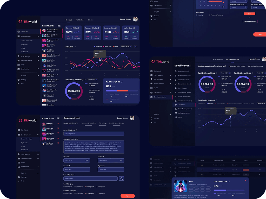 Dashboard Designs