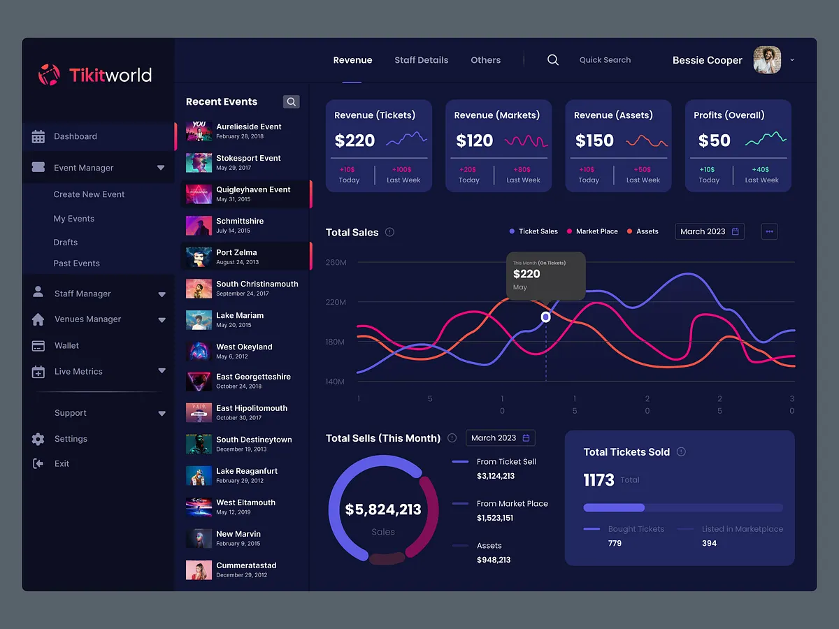 Example website for a business services company